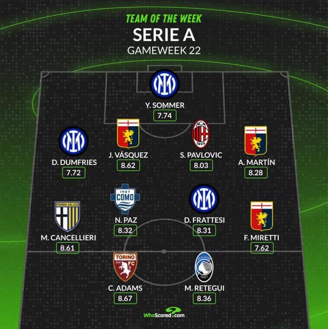 员案例和数 员案例和数