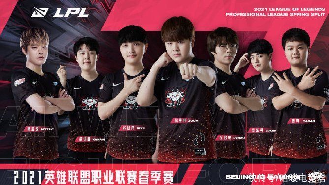 比赛背景与 比赛背景与