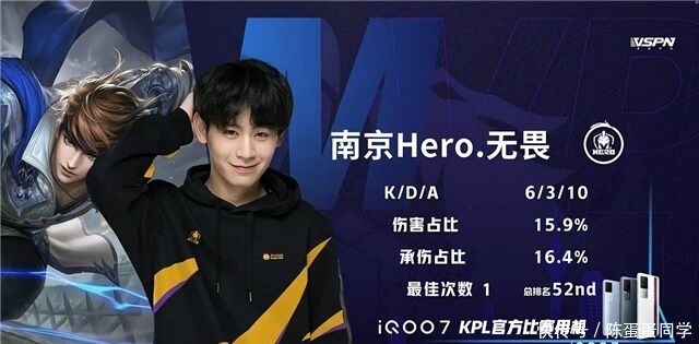 手个人技术 手个人技术