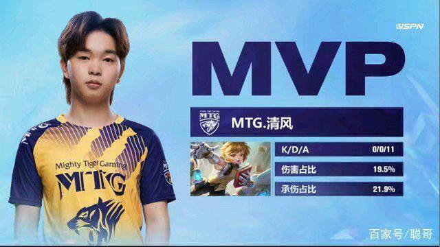 尽管本场未 尽管本场未