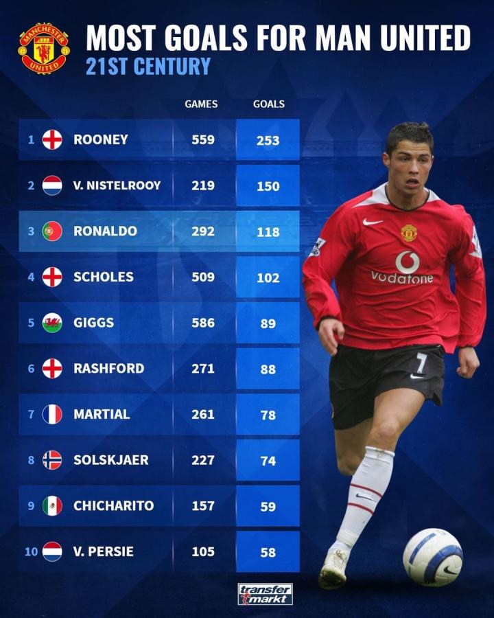 他的防守和 他的防守和